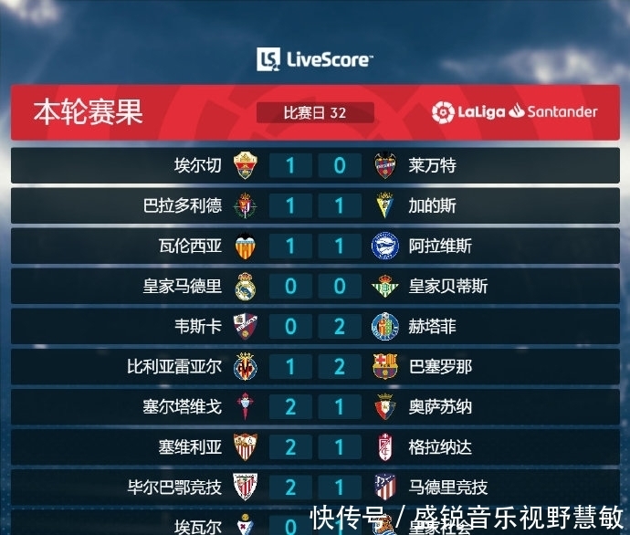 千淘汰的